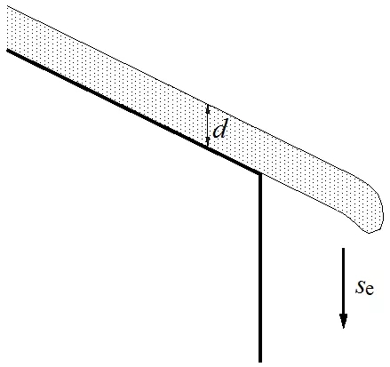 《屋面結(jié)構(gòu)雪荷載設(shè)計(jì)標(biāo)準(zhǔn)》有什么新內(nèi)容 《屋面結(jié)構(gòu)雪荷載設(shè)計(jì)標(biāo)準(zhǔn)》有什么新內(nèi)容