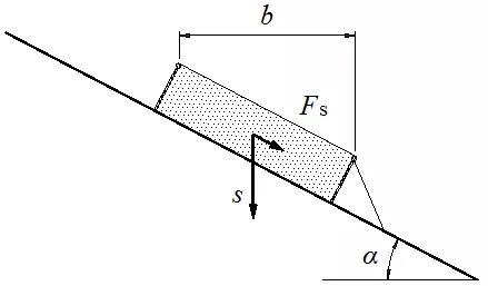 《屋面結(jié)構(gòu)雪荷載設(shè)計(jì)標(biāo)準(zhǔn)》有什么新內(nèi)容 《屋面結(jié)構(gòu)雪荷載設(shè)計(jì)標(biāo)準(zhǔn)》有什么新內(nèi)容