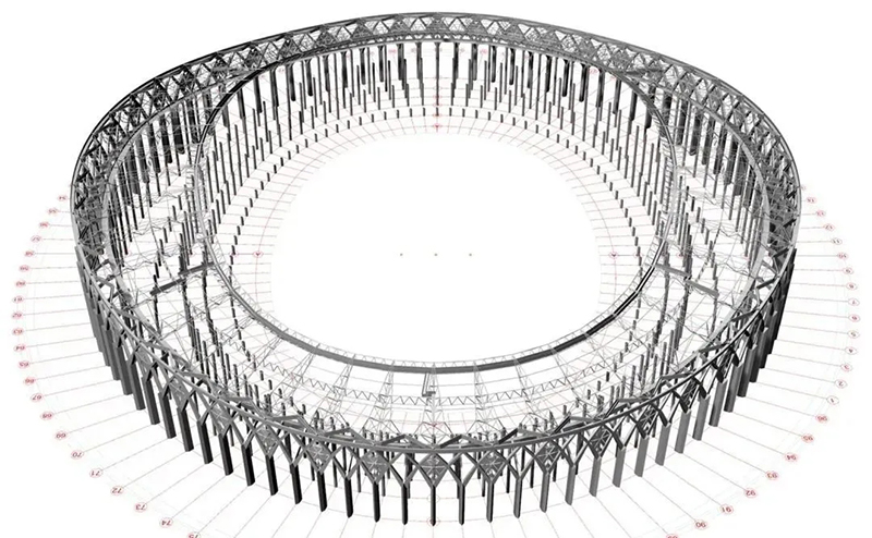 科特迪瓦體育場(chǎng)