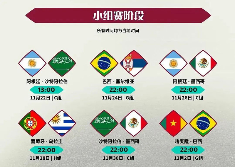 卡塔爾世界杯之盧賽爾體育場 卡塔爾世界杯之盧賽爾體育場