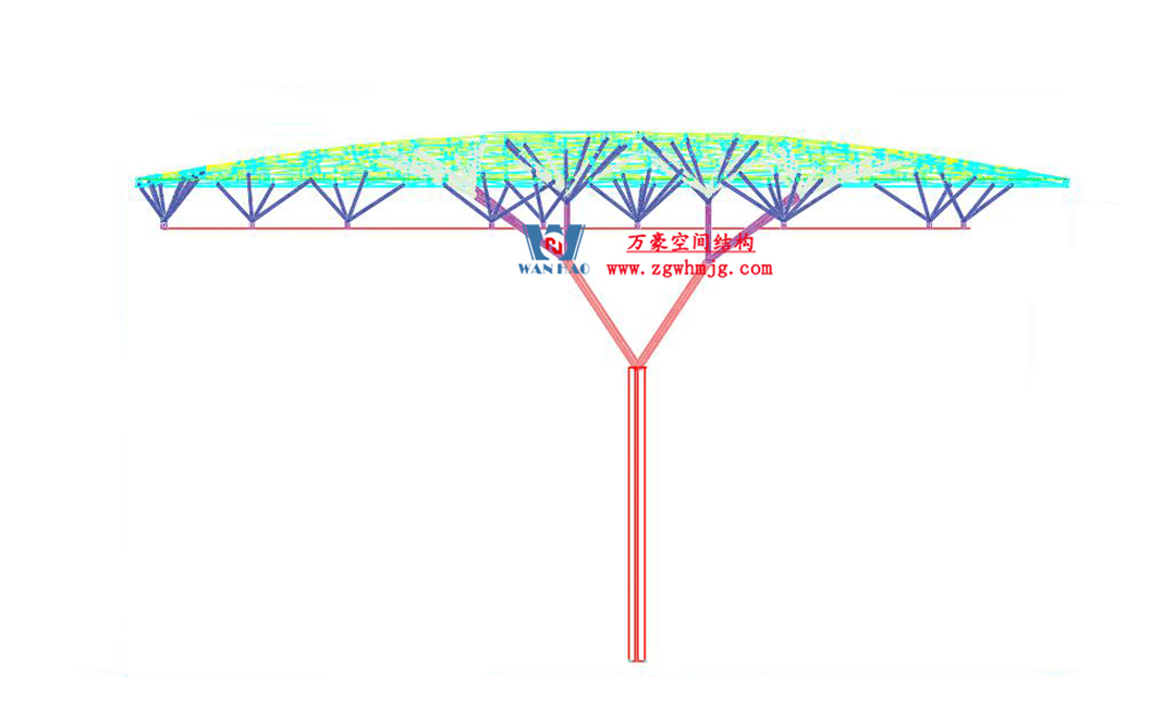 萬豪2024第1標(biāo)-安吉縣昌碩小區(qū)地塊房產(chǎn)開發(fā)項(xiàng)目鋼結(jié)構(gòu)天幕工程 萬豪2024第1標(biāo)-安吉縣昌碩小區(qū)地塊房產(chǎn)開發(fā)項(xiàng)目鋼結(jié)構(gòu)天幕工程