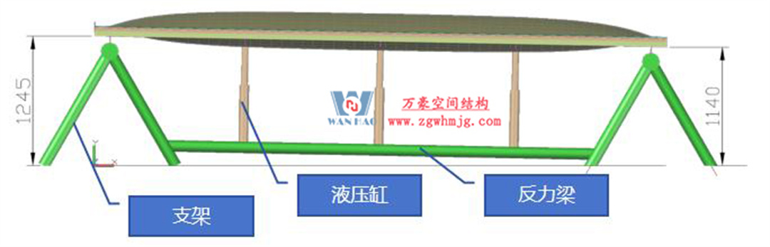 科技賦能品質(zhì)工程 | 萬豪集團攜手浙大團隊圓滿完成無錫奧體中心膜結(jié)構(gòu)排水試驗驗收