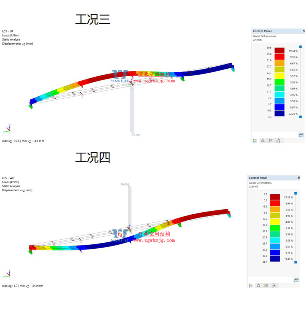 科技賦能品質(zhì)工程 | 萬豪集團攜手浙大團隊圓滿完成無錫奧體中心膜結(jié)構(gòu)排水試驗驗收